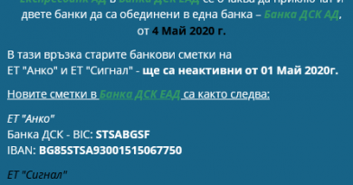 DSC СОД Варна IBAN